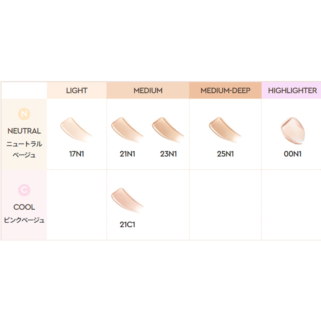 ラッキーバッグリップメイクセット( リフレクション スキン グロウ